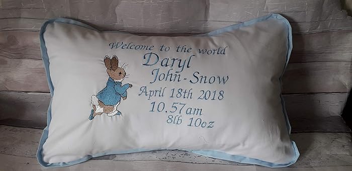 beatrix potter comforter