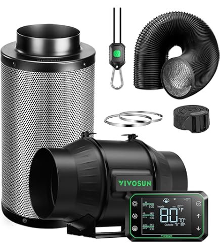 Amazon.com: VIVOSUN Smart Air Filtration G6 Kit 6