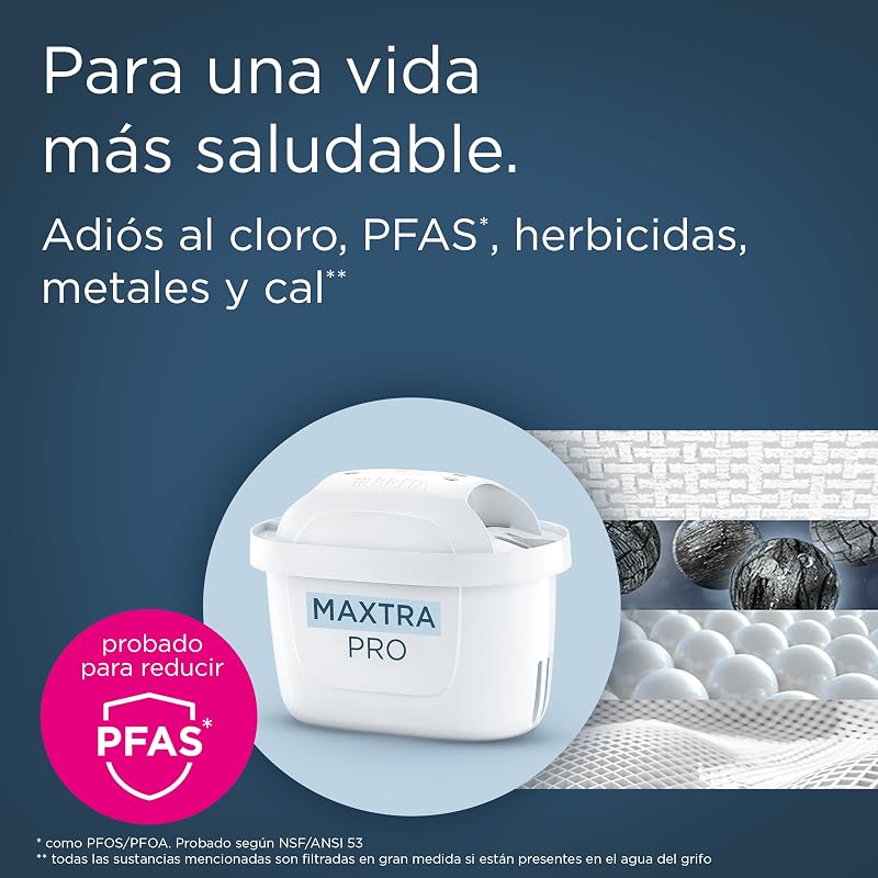 Cartucho de filtro de água de 6 pacotes brita maxtra pro all-in-1 - substituição original da brita que reduz impurezas, cloro, pesticidas e calcário para uma água da torneira com melhor sabor