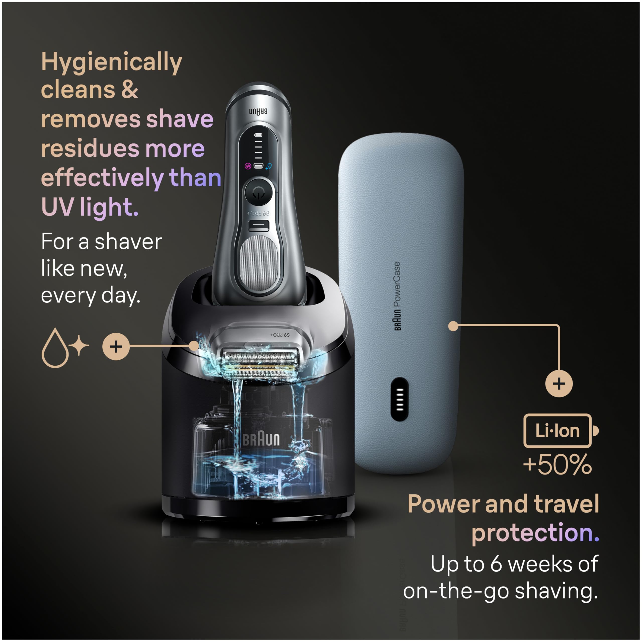 Braun Series 9 PRO+ Afeitadora eléctrica, Pro SensoAdapt, Centro SmartCare 6 en 1, 9697CC, Plata Braun Series 9 PRO+ Afeitadora eléctrica, Pro SensoAdapt, Centro SmartCare 6 en 1, 9697CC, Plata