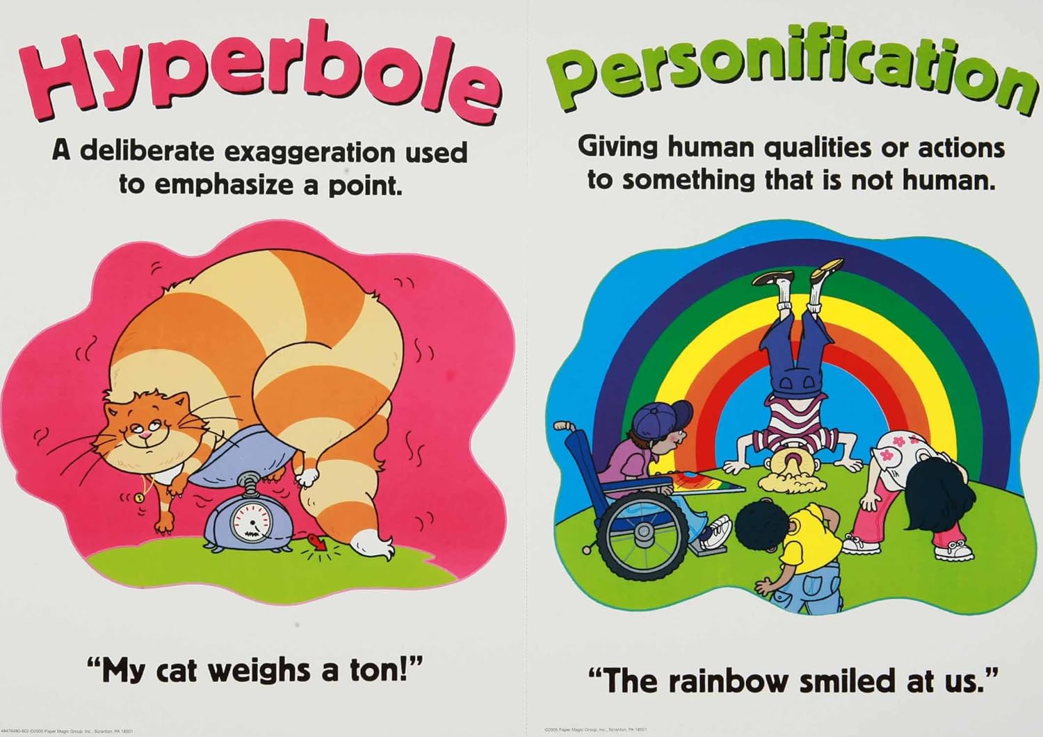 An Exaggeration Used To Emphasize A Point slidesharefile