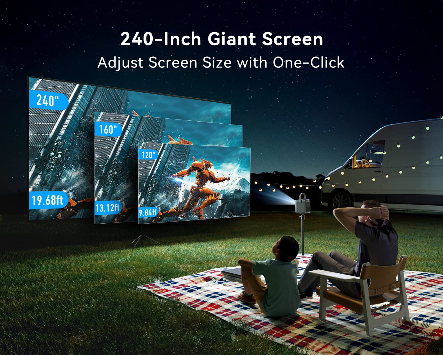 Emotn H1 Mini Projector, Native 1080P, 250 ANSI Lumen, Android 9.0 Portable Outdoor Projector, 240