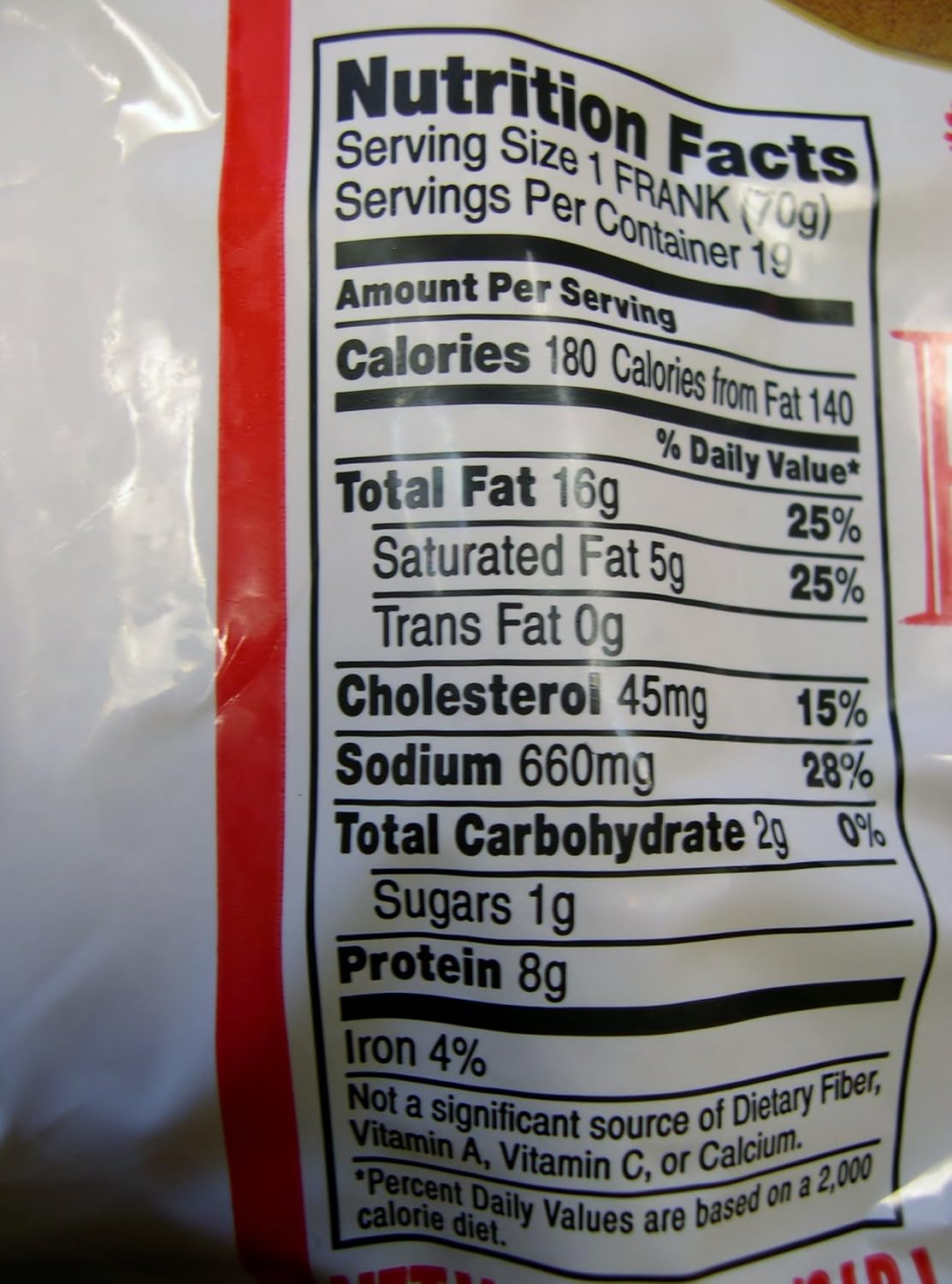 34 Hot Dogs Nutrition Label Labels Design Ideas 2020