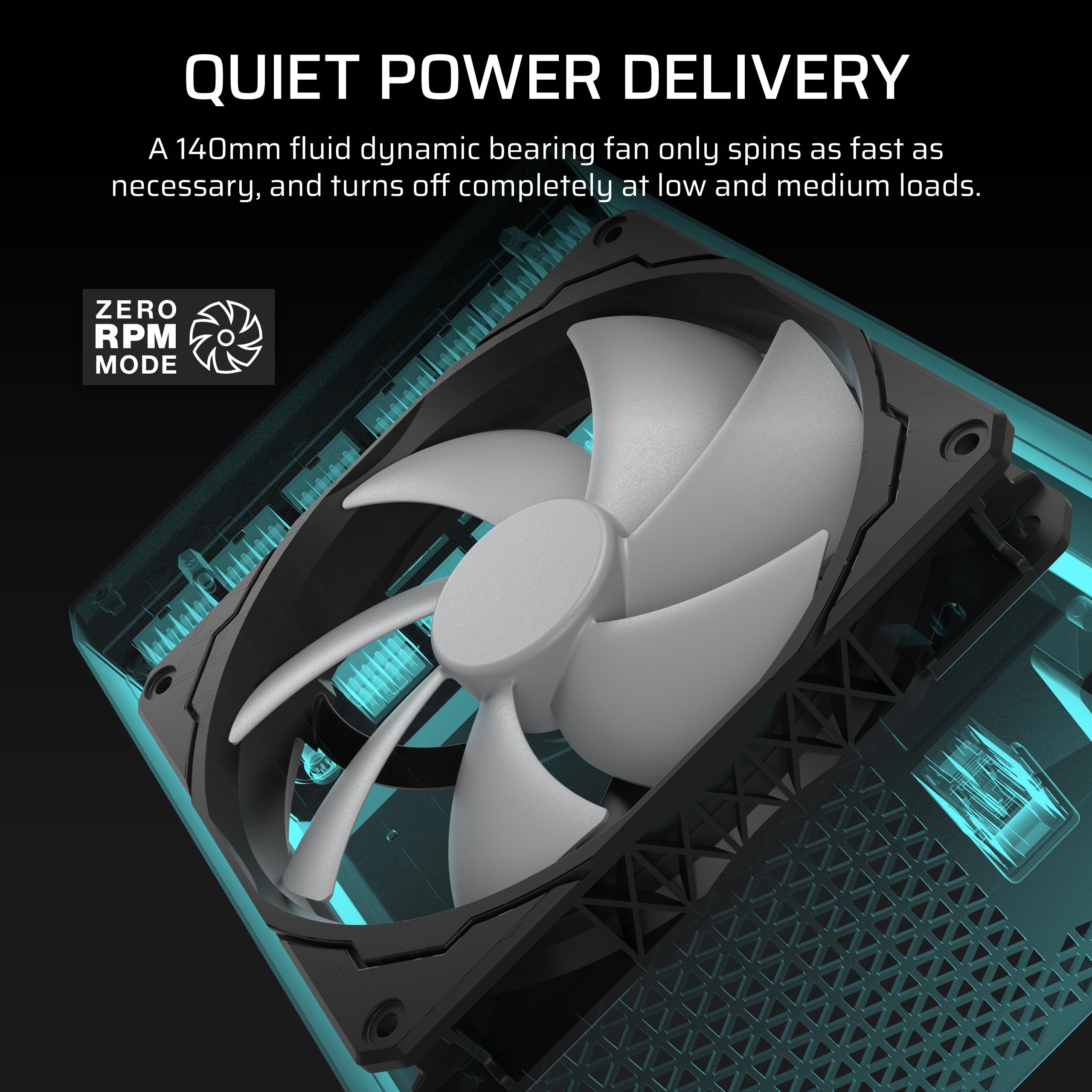 CORSAIR HX1500i (2025) Fully Modular Ultra-Low Noise ATX Power Supply with 12V-2x6 Cable – ATX 3.1 & PCIe 5.1 Compliant, Cybenetics Platinum Efficiency, Fluid Dynamic Bearing Fan – Black