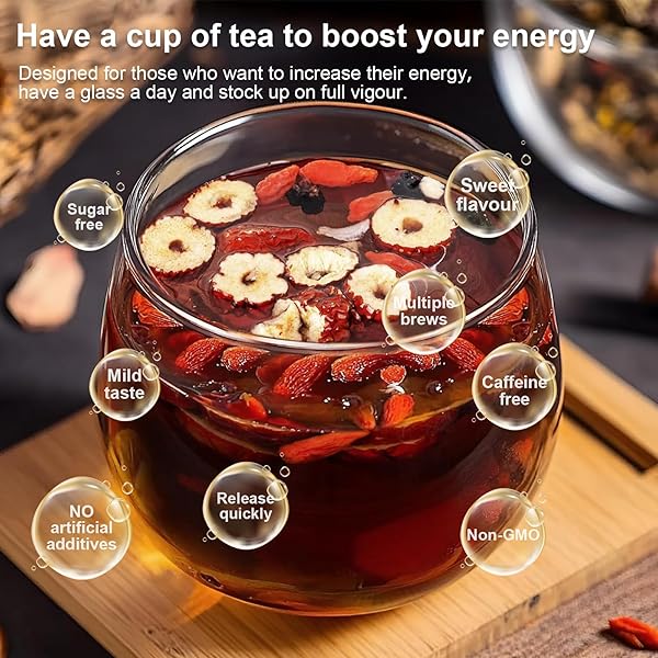 GINSENG SIX TREASURE TEA,KIDNEY TEA FORMULA GINSENG SIX TREASURE, NATURAL KIDNEY CLEANSE DETOX FOR WOMEN & MEN, (15G/10BAGS)