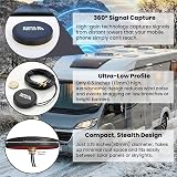 KUMA PRO 5G 4G WiFi Antenna Motorhome Caravan IoT High Gain Omnidirectional view 2