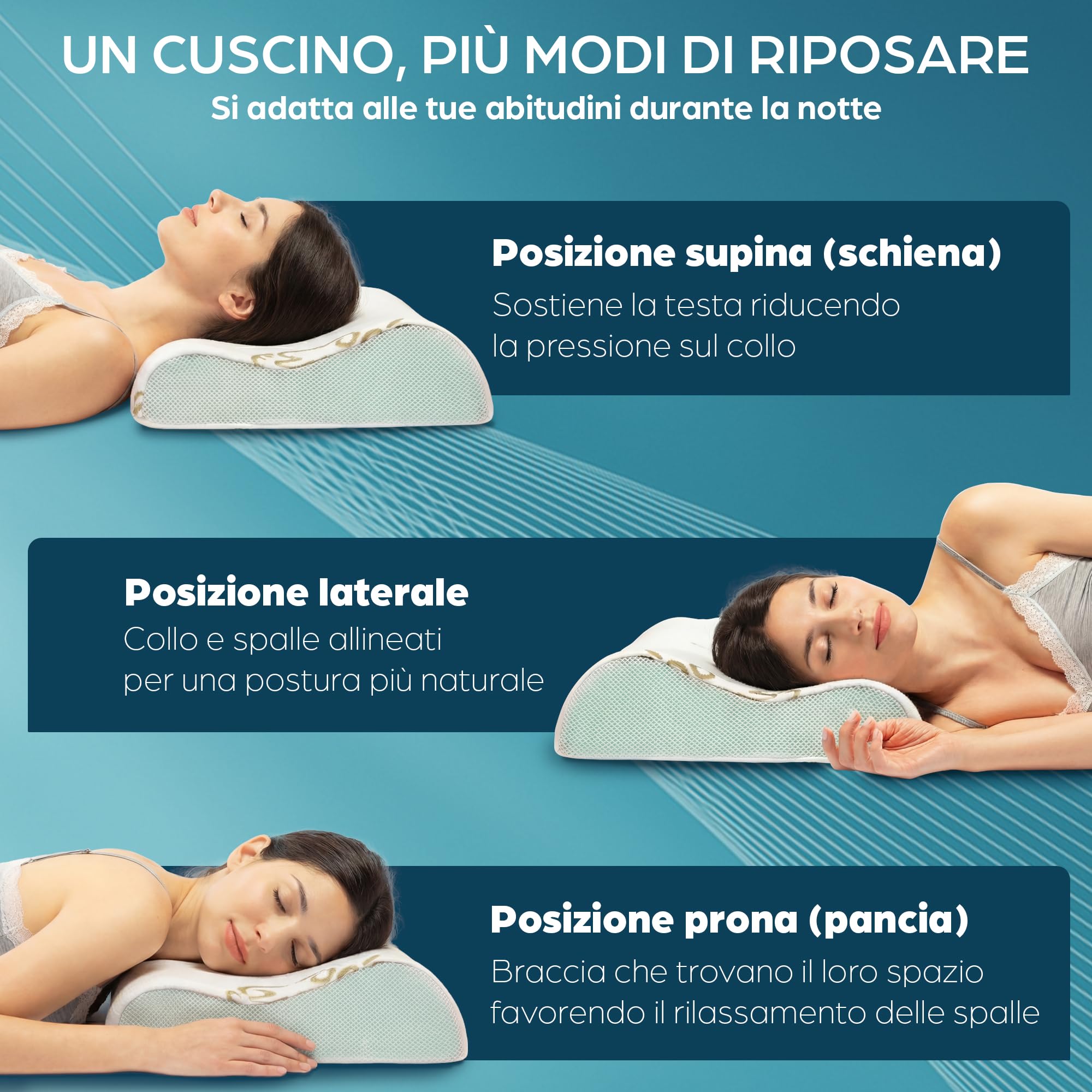Cuscino Ortopedico Per Collo E Testa Memory Foam - Dimensioni 40x65 Cm