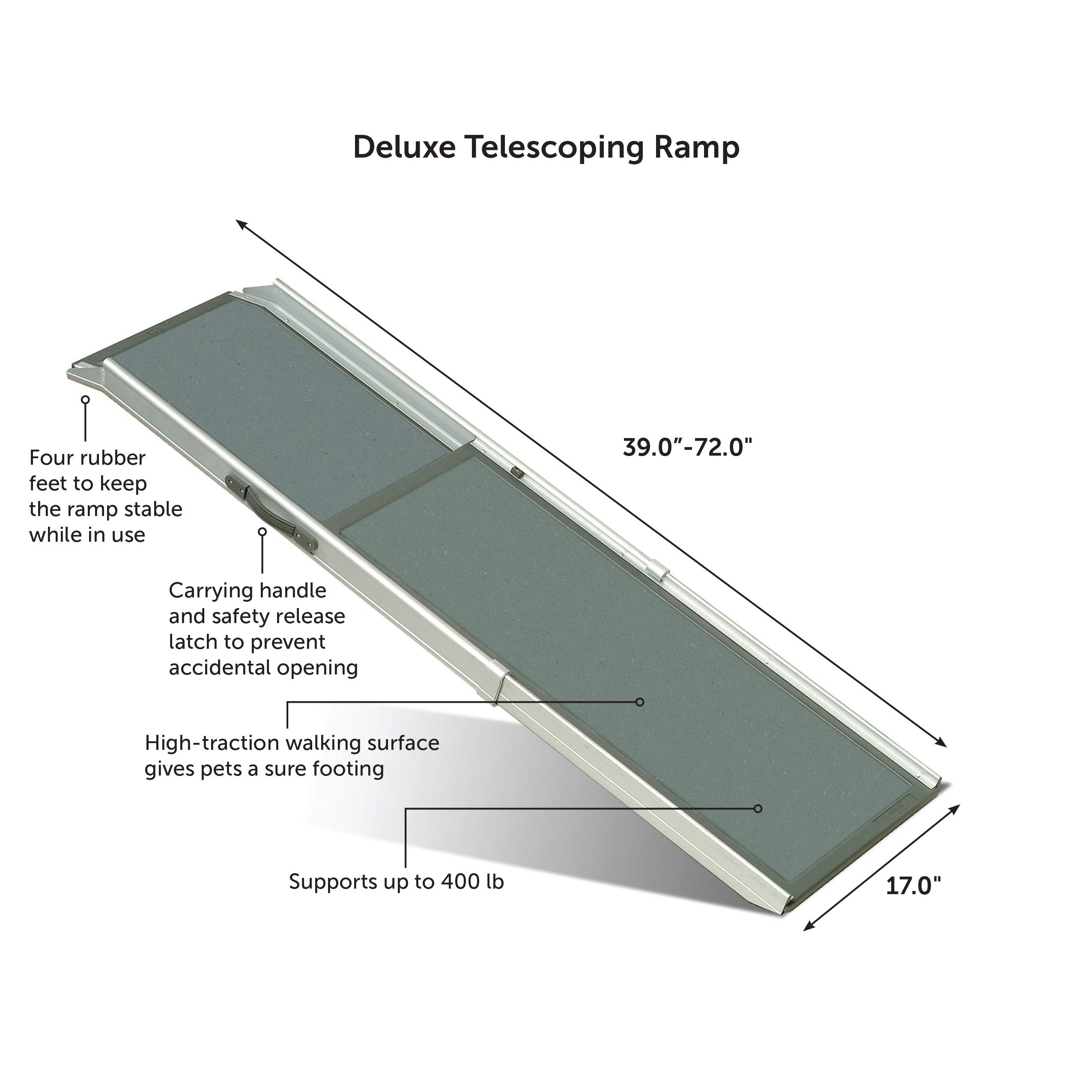 PetSafe Solvit Deluxe Telescoping Pet Ramp, Standard, 39 in. 72 in