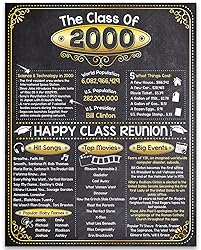25th High School Class Reunion