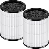SAKEGDY KJ80 Replacement Filter with 3-IN-1 Filtration System - Compatible with Druiap KJ80 Air Clean Purifier | H13 True HEPA Filter - Part# AF3080 | 2 Pack (Not Compatible with Model-KJ150 Purifier)