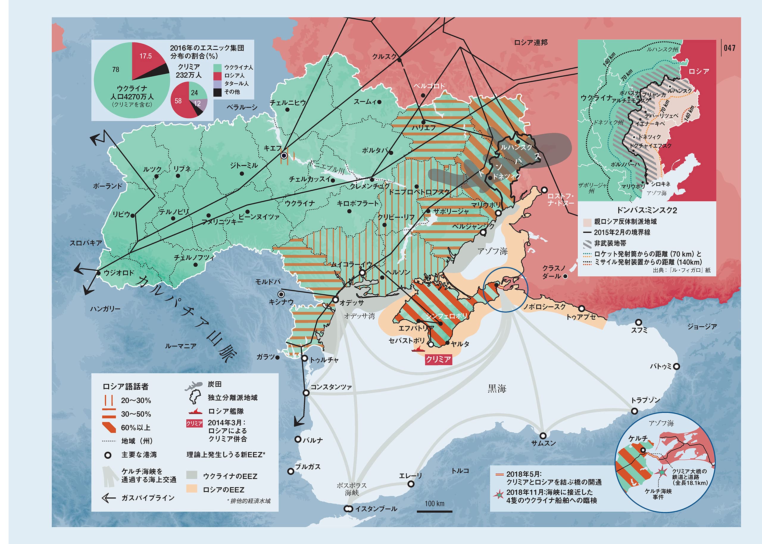 世界紛争地図 Amazon Com Books