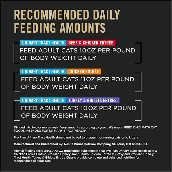 PURINA PRO PLAN URINARY CAT FOOD WET VARIETY PACK URINARY TRACT HEALTH CHICKEN, BEEF AND CHICKEN, AND TURKEY AND GIBLETS – (PACK OF 36) 3 OZ. CANS