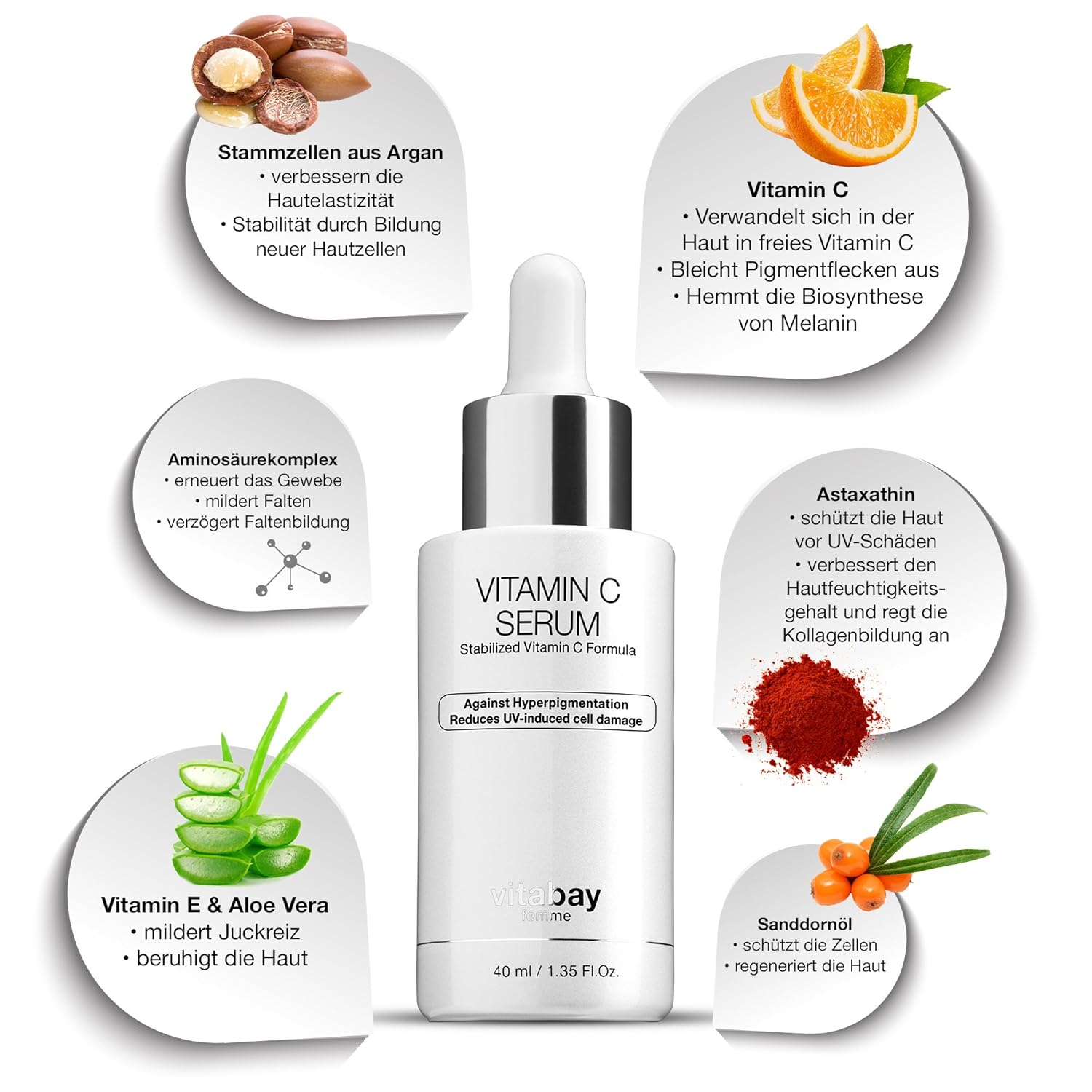 Vitabay Vitamin C Serum 40 Ml Mit 20 Vitamin C In Klinischer Starke Maximale Hautaufhellung Amazon De Beauty