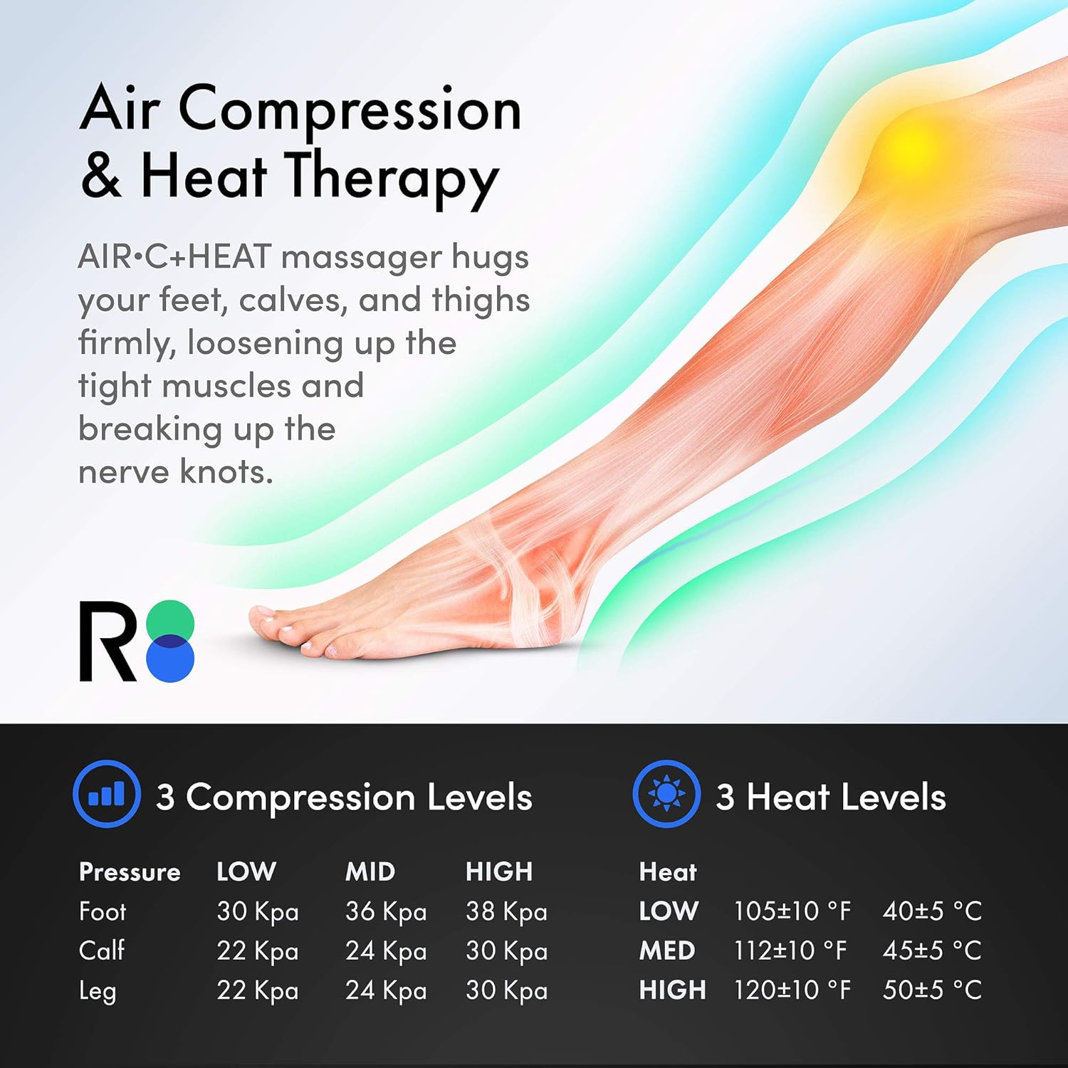 Reathlete Leg Massager, Air Compression for Circulation Calf Feet Thigh Massage, Muscle Pain Relief, Sequential Boots Device with Handheld Controller with Knee Heat Function: Health & Personal Care