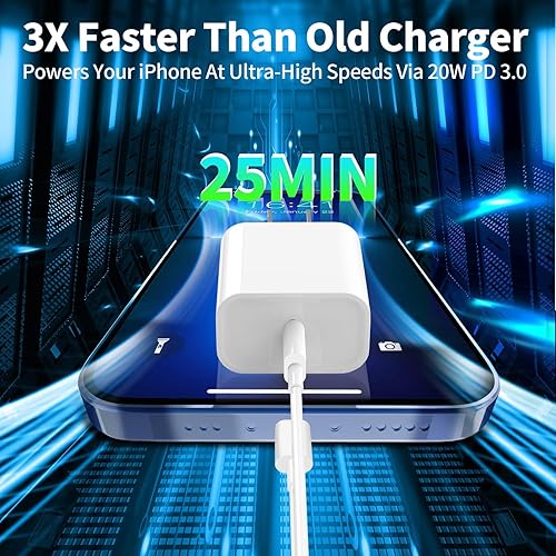 12 Mini Iphone 12 Charging With Old Charger Charging Cable