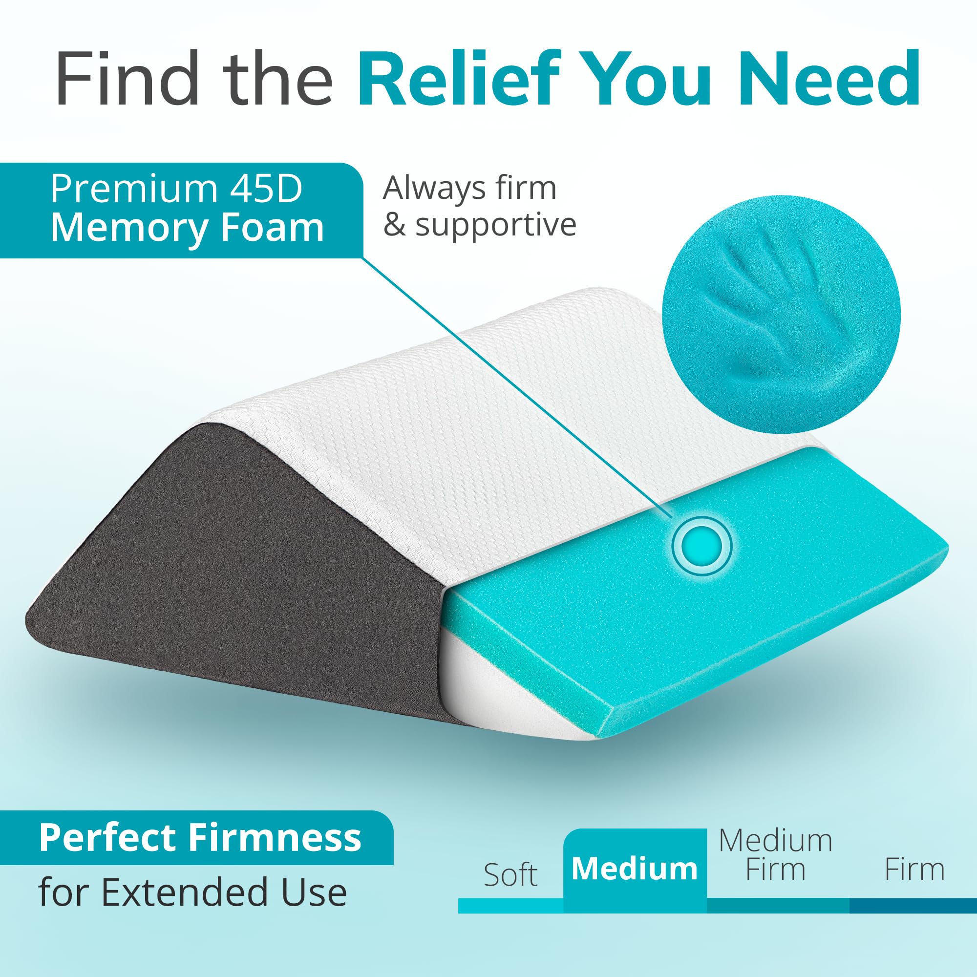 Orthopedic Bed Wedge Pillow Set 4PCS – Memory Foam Wedge Pillow for After Surgery, Shoulder Surgery, Sleeping, Back, Leg, Arm Support – Post Surgery, Acid Reflux, GERD, Snoring Relief