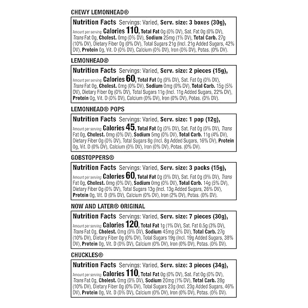 LEMONHEAD, NOW & LATER, GOBSTOPPERS & CHUCKLES KIDDIE MIX, CANDY CHEWY AND HARD CANDY MIX, INDIVIDUALLY WRAPPED TREATS, VARIETY PACK, 3.5 LB BAG (250 PIECES)