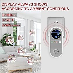 2 Packs Carbon Monoxide Detectors, Plug in Carbon
