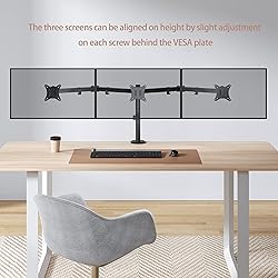 Triple Monitor Mount, 3 Monitor Desk Mount for 3