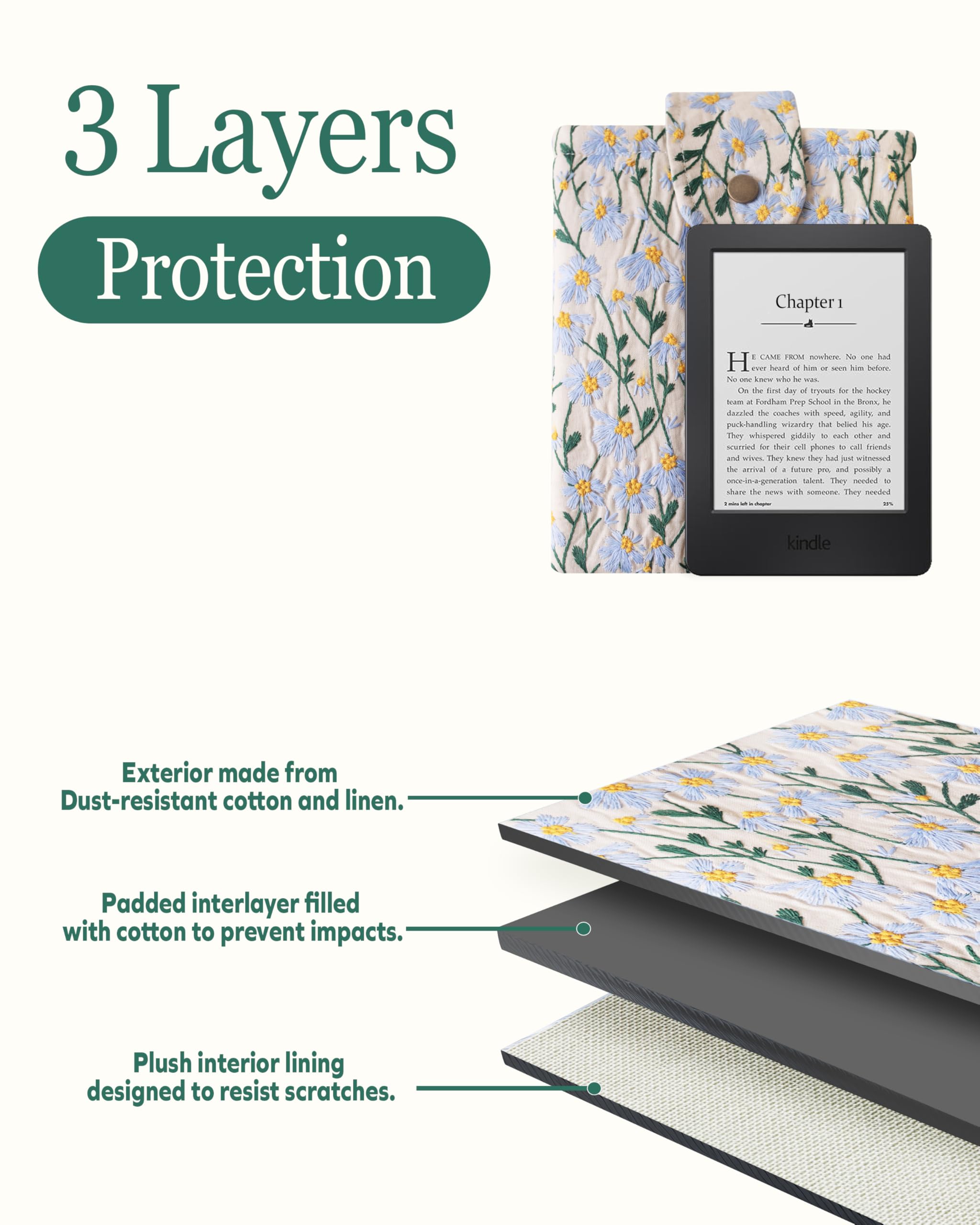 Embroidered Sleeve for Kindle Oasis, iPad mini A17, Kobo Libra Colour, Boox Go 7 - Padded Case for Small Tablets & E-Readers, Handcrafted - Multiple Colors