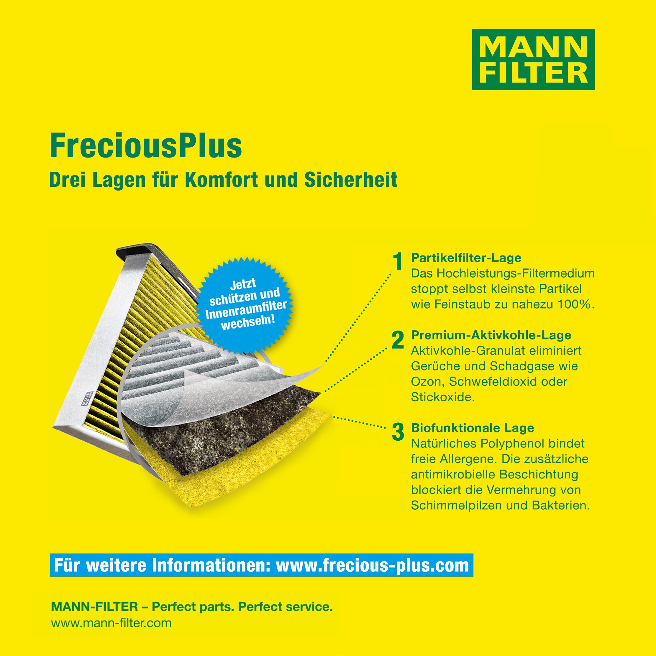 MANN-FILTER FP 25 015 Innenraumfilter/Kabinenluftfilter - FreciousPlus Biofunktionaler Pollenfilter - für Pkw + Transporter 4