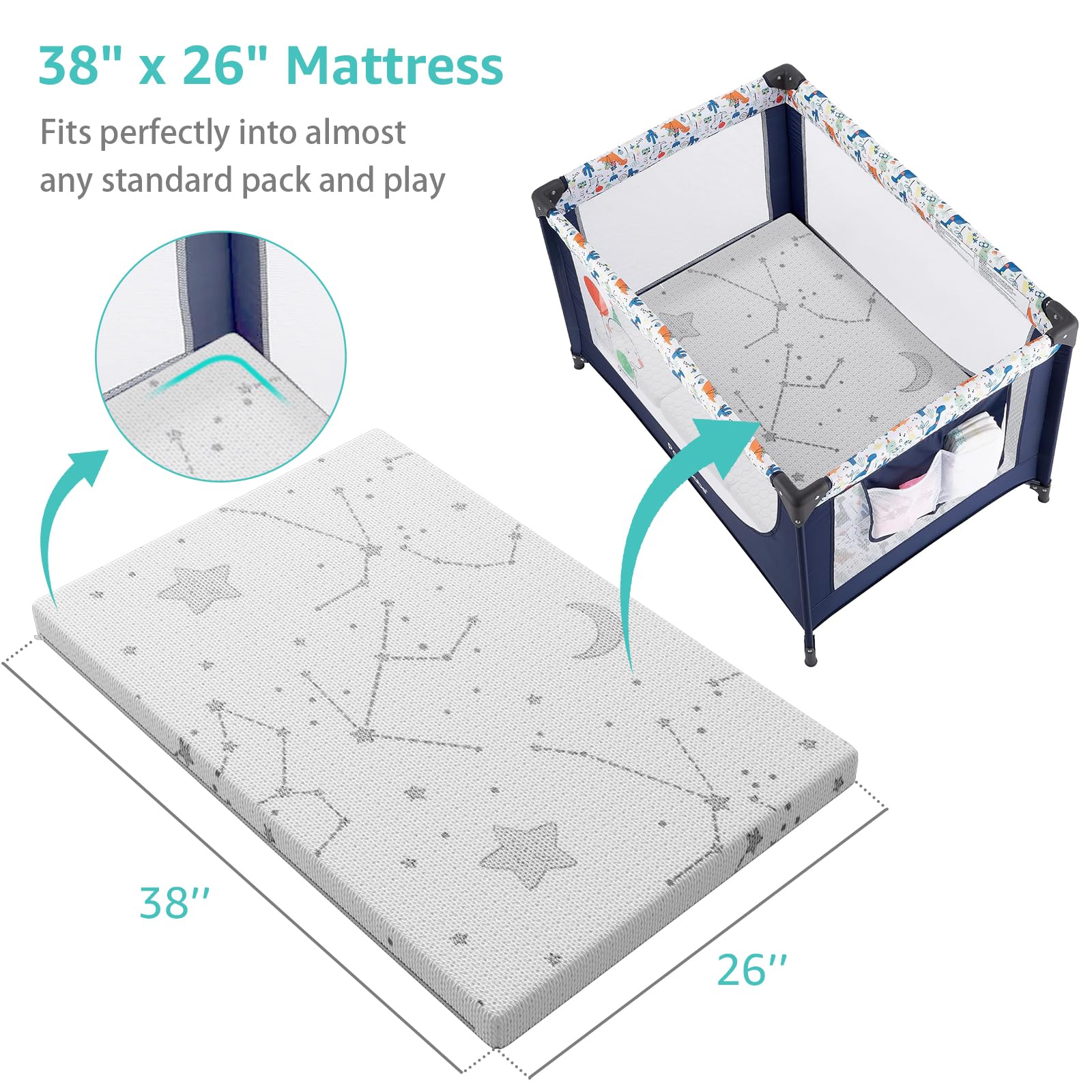 YENING Pack and Play Mattress Topper Baby Pack N Play Mattresses for Playpen and Playard with Washable Cover 38