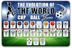 ZEPTRIX Evolution of The World Cup 2026 Rugs Champions Door Mat for Floor Historical Chart Soccer Merchandise Decorations,Football Gifts for Man Cave,Boys Doormat Living Dining Room Bedroom Carpet 24x16In