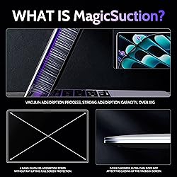Peslv Privacy Screen for MacBook Pro 14 Inch