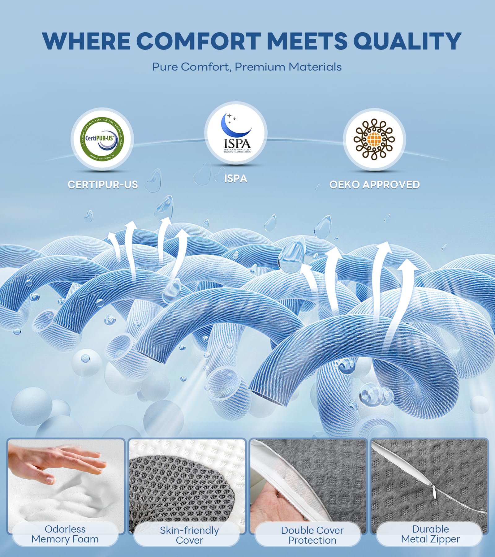 Cozyplayer Neck Cervical Pillow, Adjustable Cervical Pillow for Neck Support with Armrest, Odorless Ergonomic Butterfly Memory Foam Pillows, Orthopedic Bed Pillow Side Back Stomach Sleeping