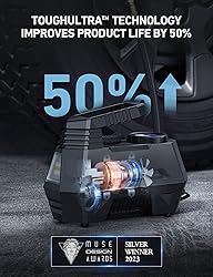 AstroAI Tire Inflator Portable Air Compressor Air