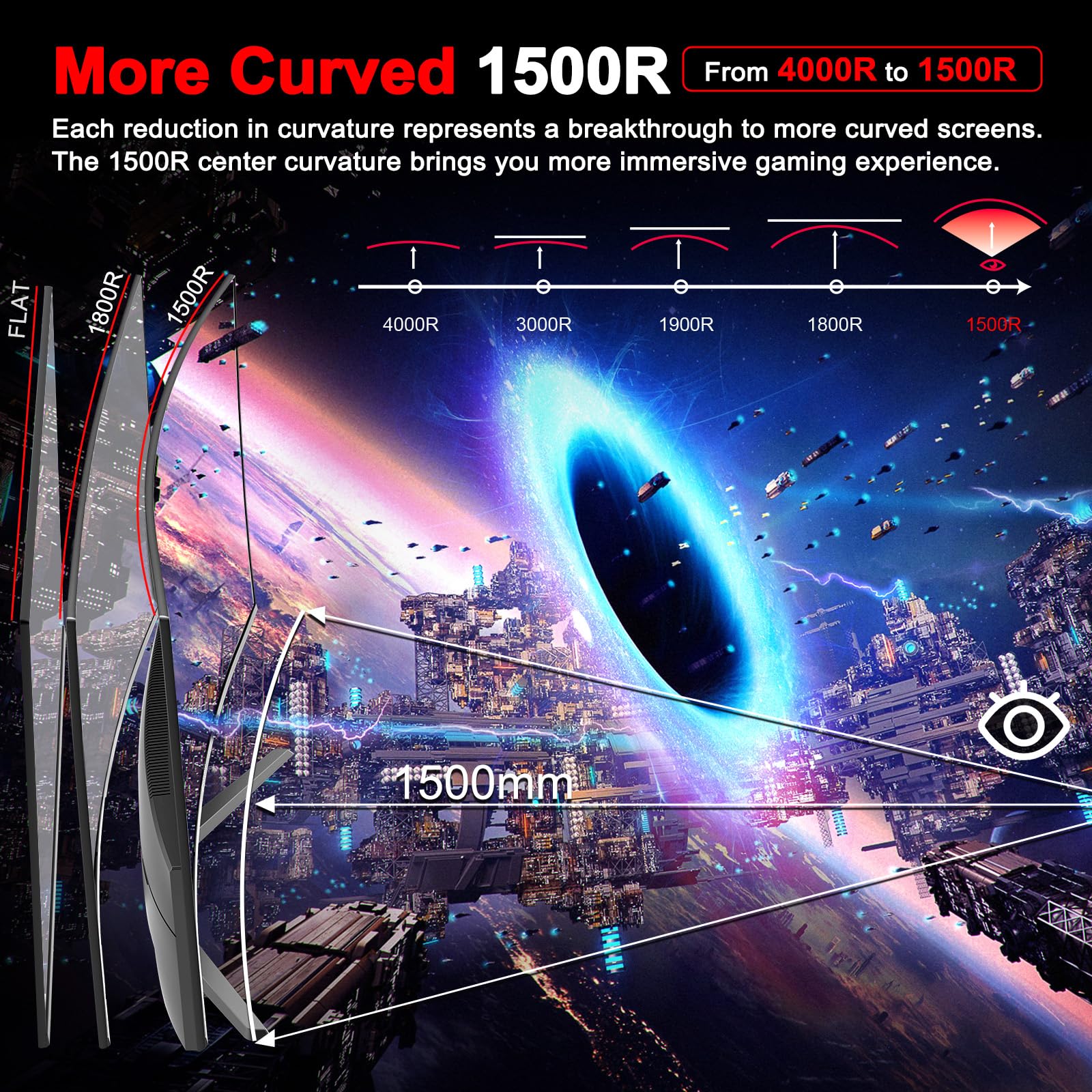 SANSUI 27 Inch Curved Gaming Monitor 200Hz 180Hz 1ms with Speakers FHD 1080P Computer Monitor FreeSync|1500R|130% sRGB|HDR|Low Blue Light|HDMI DP Ports|VESA Mount|Metal Stand(HDMI Cable Incl.)