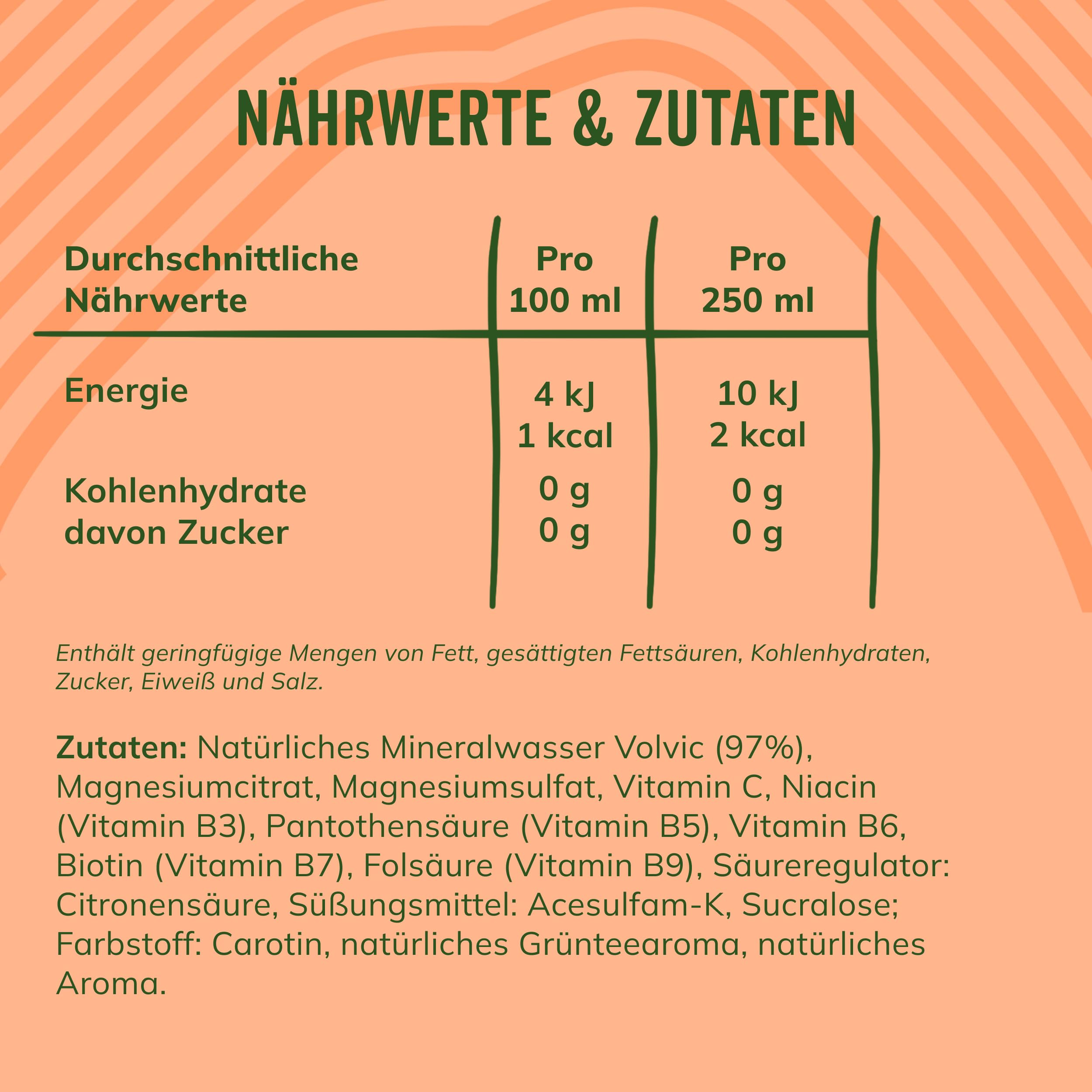 Volvic Vitamin+ Active Pfirsich – Erfrischungsgetränk mit Koffein, Magnesium und Vitaminen – Ohne Zucker und ohne Kalorien – 6 x 0,75 l 3