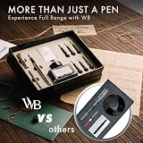 Wordsworth & Black Calligraphy Pen Gift Set with Ink, Cartridges & Nibs view 6