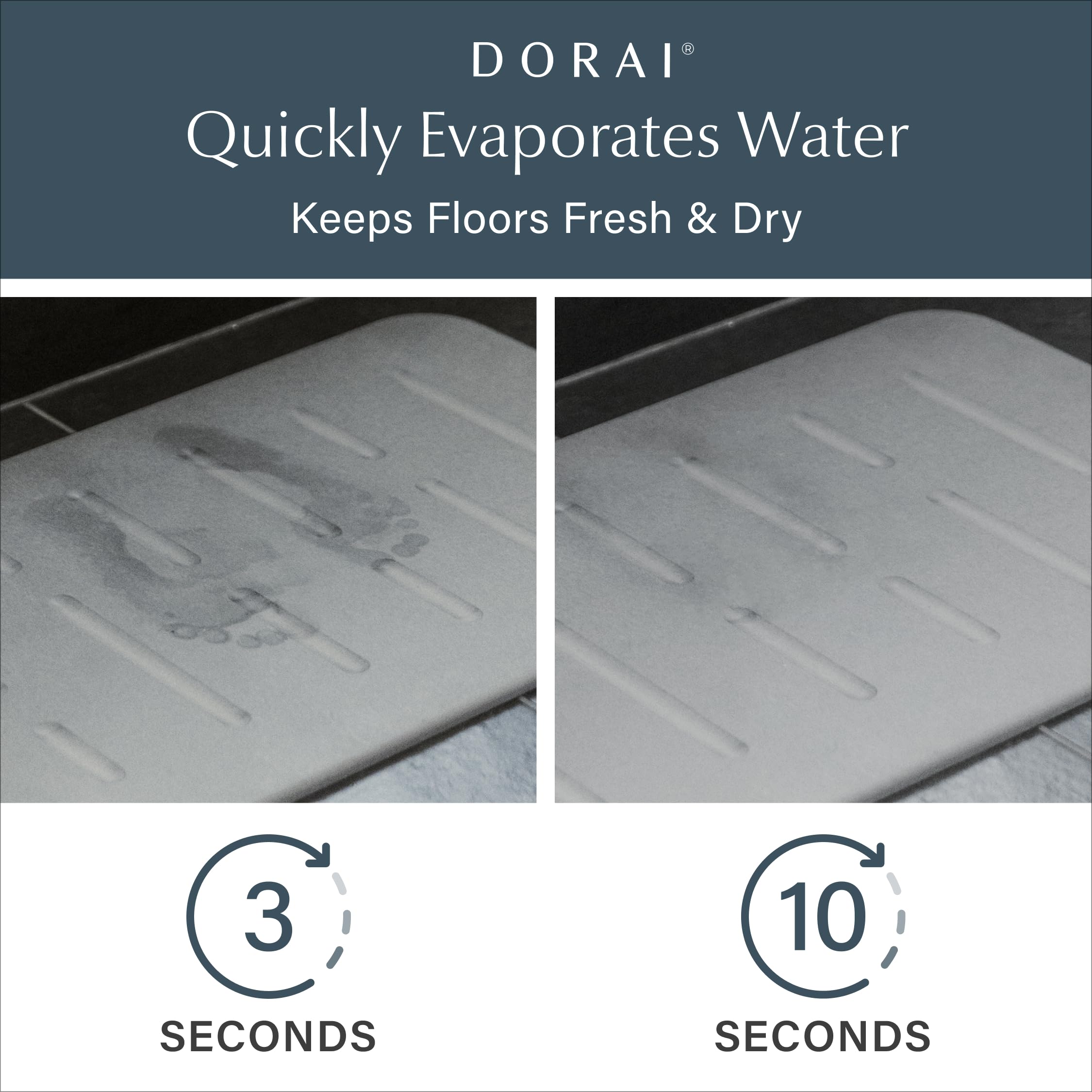 Dorai Home Bath Stone – Luxury Quick-Drying Stone Bath Mat, Non-Slip Surface, Rubberized Bottom Pad, Rain Slate