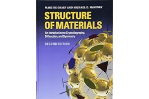 Structure of Materials