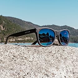 Enchroma Color Blind Glasses - Ellis - Color