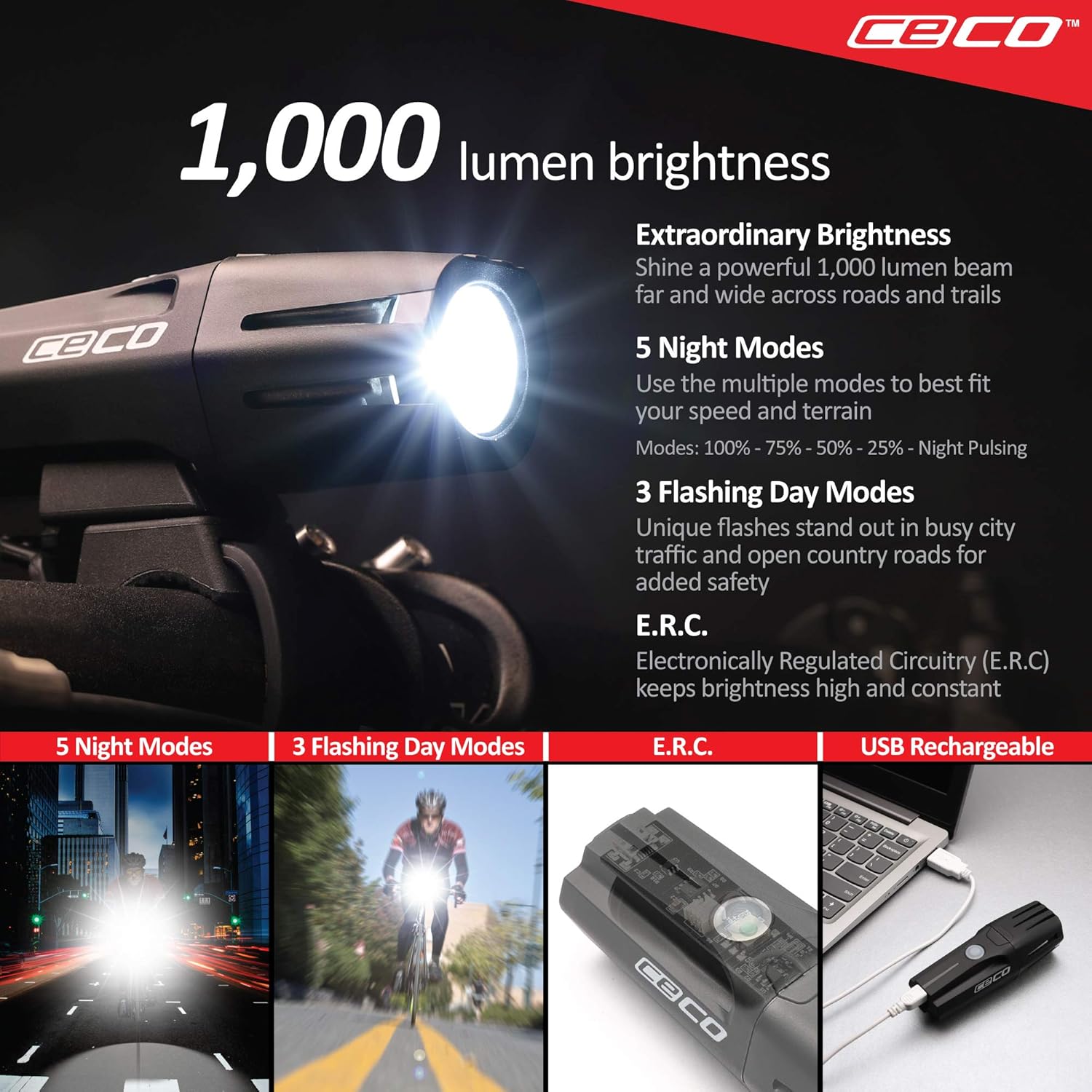 ceco bike light