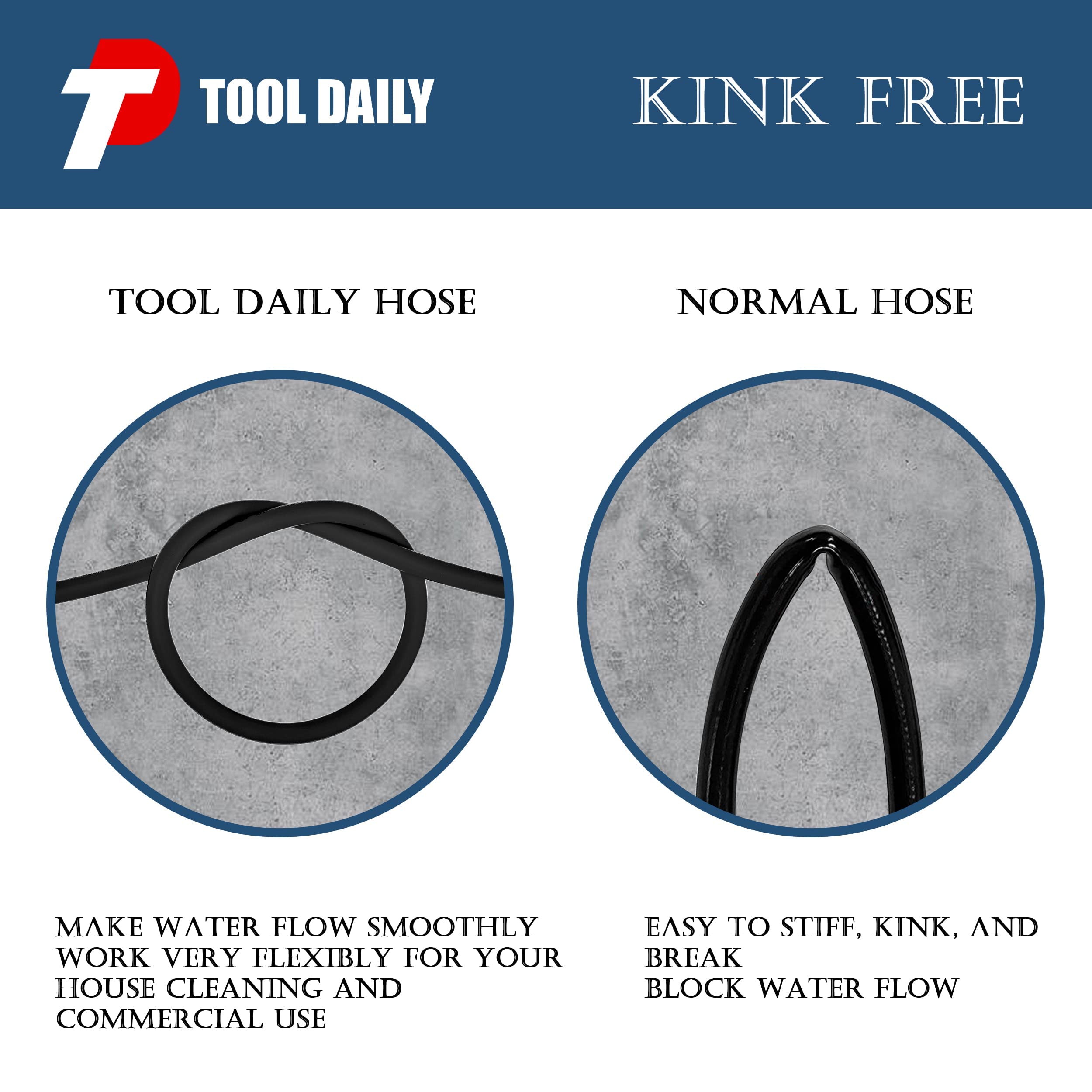 Tool Daily High Pressure Washer Hose, 25 FT X 1/4 Inch, 3600 PSI, M22 14mm, Replacement Power Washer Hose for Most Brands