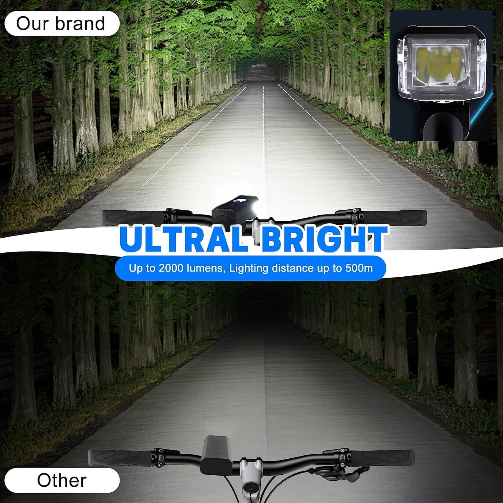 Fahrradlicht Set Fahrradlicht 5 Helligkeitsstufen Fahrradbeleuchtung Fahrrad Reflektoren Aufladbar USB C Fahrrad Zubehör IPX5 Wasserdicht LED Frontlicht und Rücklicht Set für Nachtfahrten Im Freien