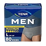 TENA Protective Incontinence Underwear for