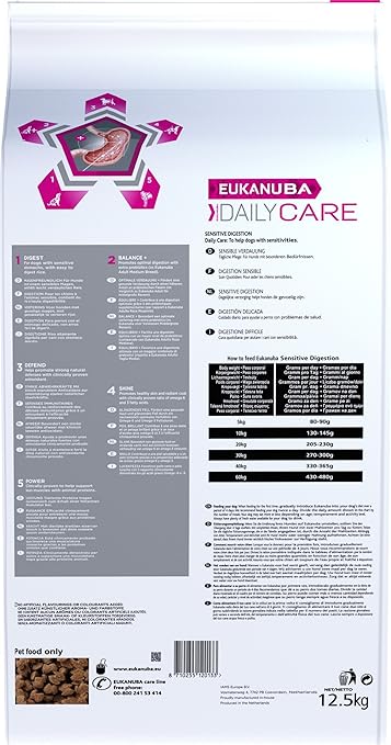 eukanuba digestive