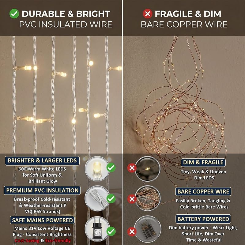 Cortina de luz com ficha, 6Mx3M 600LED Branco Quente — foto 7 de 8