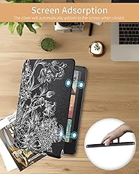 WALNEW Case for 7" All-New Kindle Paperwhite 12th