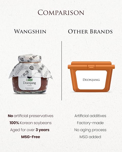 WANGSHIN PREMIUM VEGAN DOENJANG (9OZ) – GLUTEN FREE, ADDITIVES & PRESERVATIVES FREE,VEGAN CERTIFIED. AUTHENTIC TRADITIONAL KOREAN SOY BEAN PASTE.