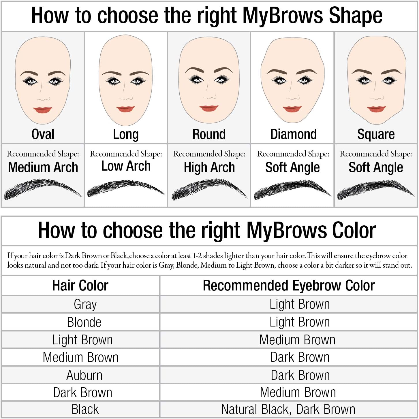 Godefroy My Brows Transfers Long Lasting, 4 Colours, 4 Styles (Medium Brown, Low Arch), 12 g (Pack of 1) - Image 5