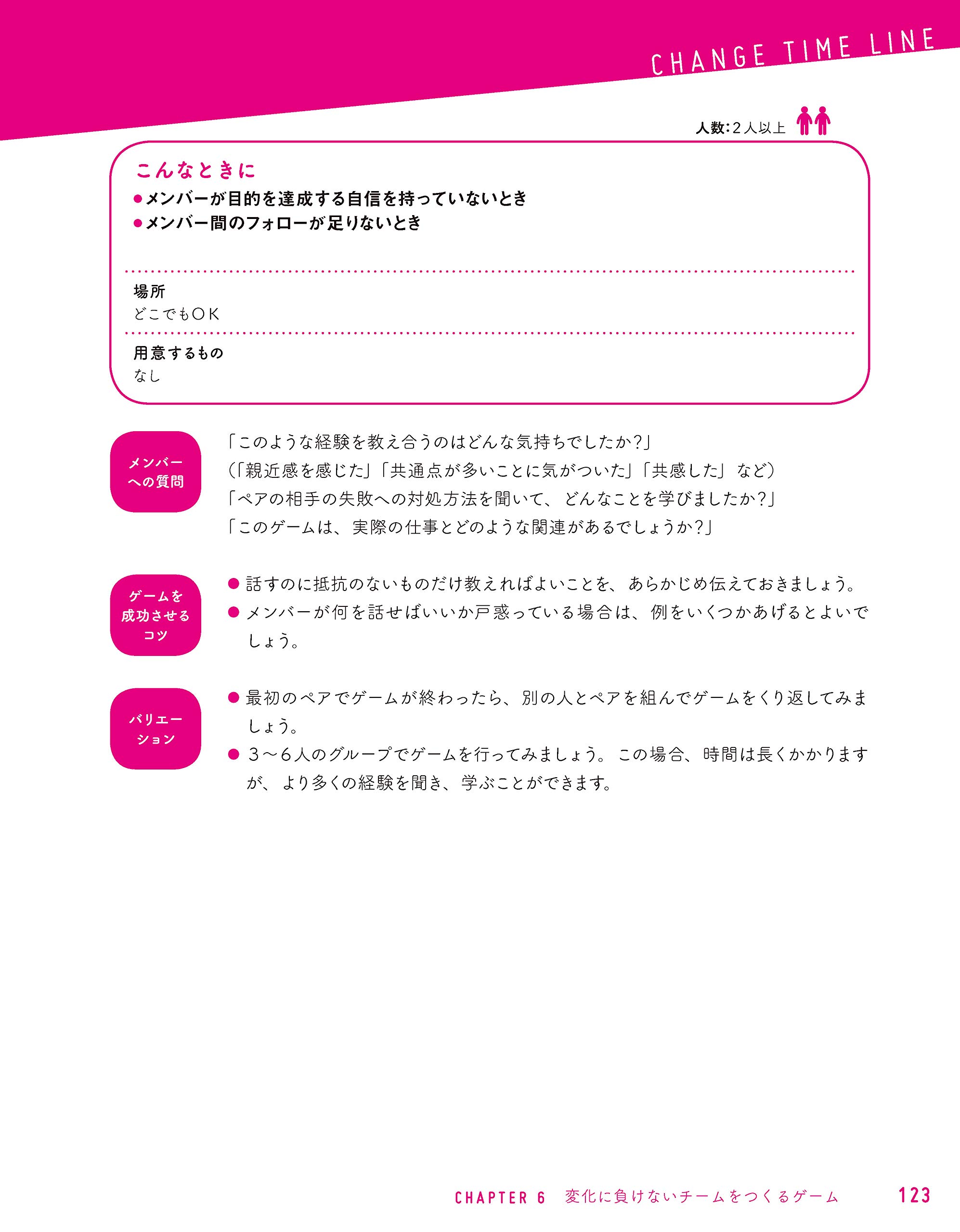 2人から100人でもできる 15分でチームワークを高めるゲーム39 ブライアン コール ミラー 富樫奈美子 本 通販 Amazon