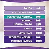 Always Dailies Women Flexistyle Normal Pantiliners 72 Pads Giga Pack view 6