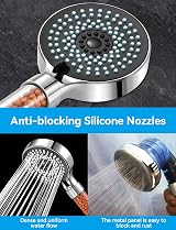 Magichome Filter Shower Head Hard Water Softener 5 Modes Universal Fit view 6