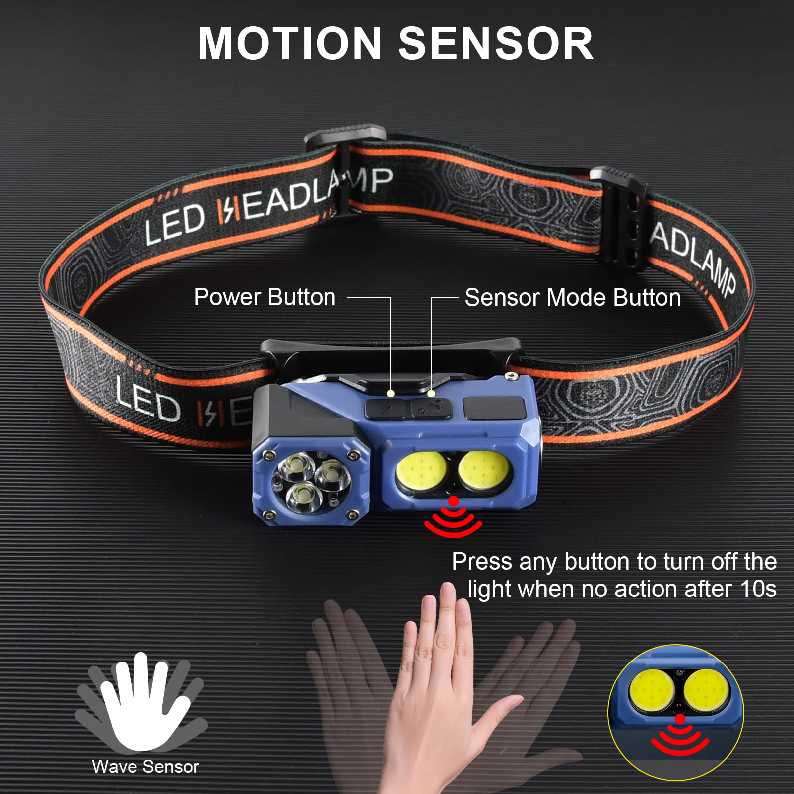 iodoo Bewegungsmelder-Stirnlampe mit drehbarem Fokus Taschenlampe, 1000 Lumen COB Licht, 6 Stunden Laufzeit, Magnetfuß - Ideal für Camping, Wandern & Arbeit 4