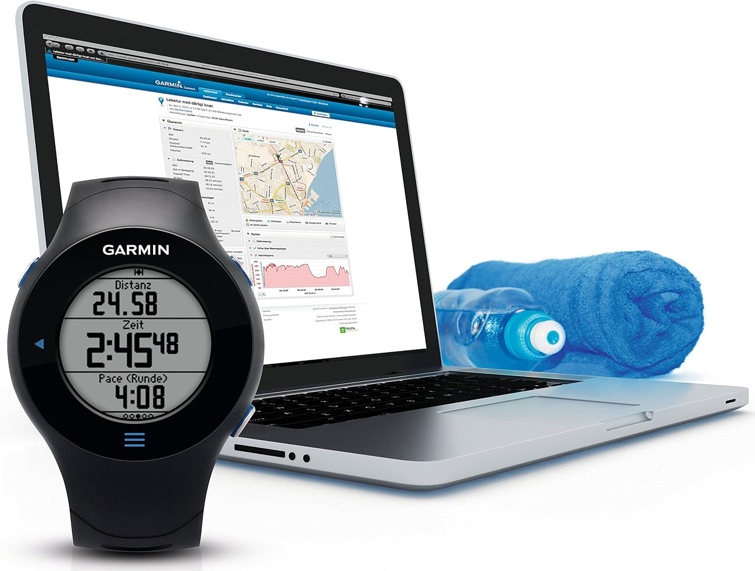 garmin forerunner 610 hr